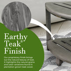 CoastalVogue, Eckduschablage aus Teakholz, Duschhocker zum Beine rasieren, Duschfußhocker, Eckduschhocker aus Teakholz