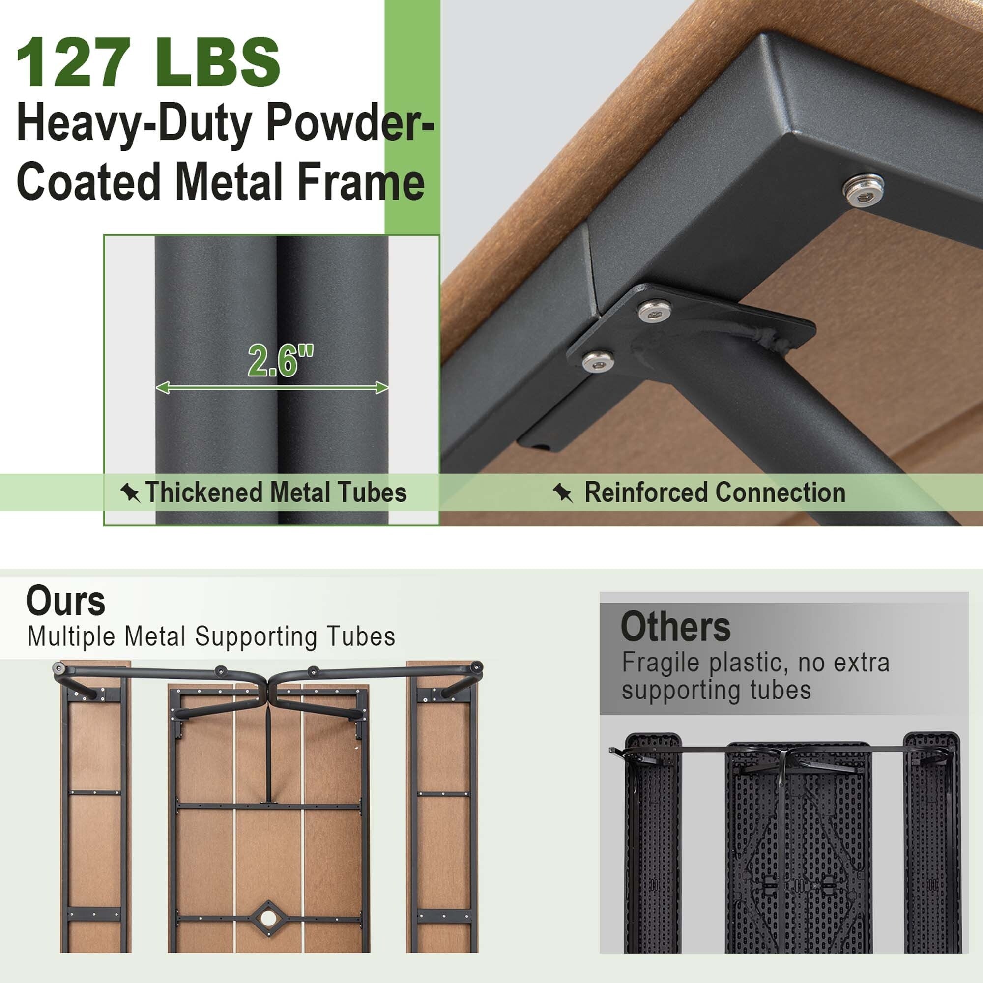 Costway 183 cm Picknicktisch- und Bankset für den Außenbereich, robuster HDPE-Tisch – Details anzeigen