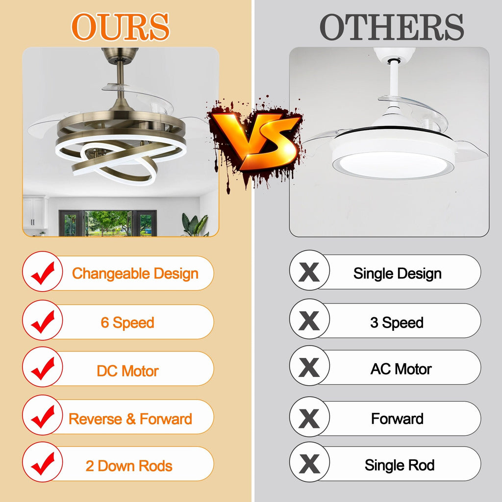 Cusp Barn 42 Deckenventilator mit einziehbarem Gehäuse, Beleuchtung und Fernbedienung, DIY Shape Fandelier, moderne, leise LED-Deckenleuchte mit Gleichstrommotor