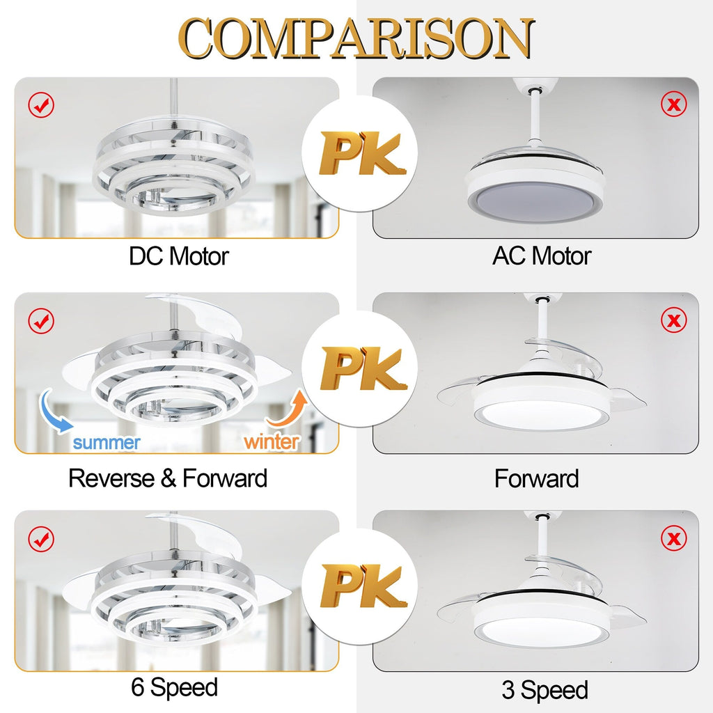 Cusp Barn 42 Deckenventilator mit einziehbarem Gehäuse, Beleuchtung und Fernbedienung, DIY Shape Fandelier, moderne, leise LED-Deckenleuchte mit Gleichstrommotor