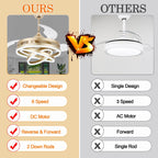 Cusp Barn 42 Deckenventilator mit einziehbarem Gehäuse, Beleuchtung und Fernbedienung, DIY Shape Fandelier, moderne, leise LED-Deckenleuchte mit Gleichstrommotor