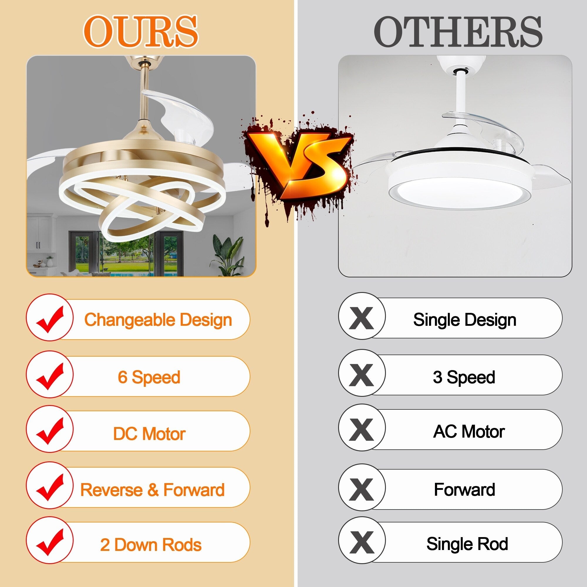 Cusp Barn 42 Deckenventilator mit einziehbarem Gehäuse, Beleuchtung und Fernbedienung, DIY Shape Fandelier, moderne, leise LED-Deckenleuchte mit Gleichstrommotor