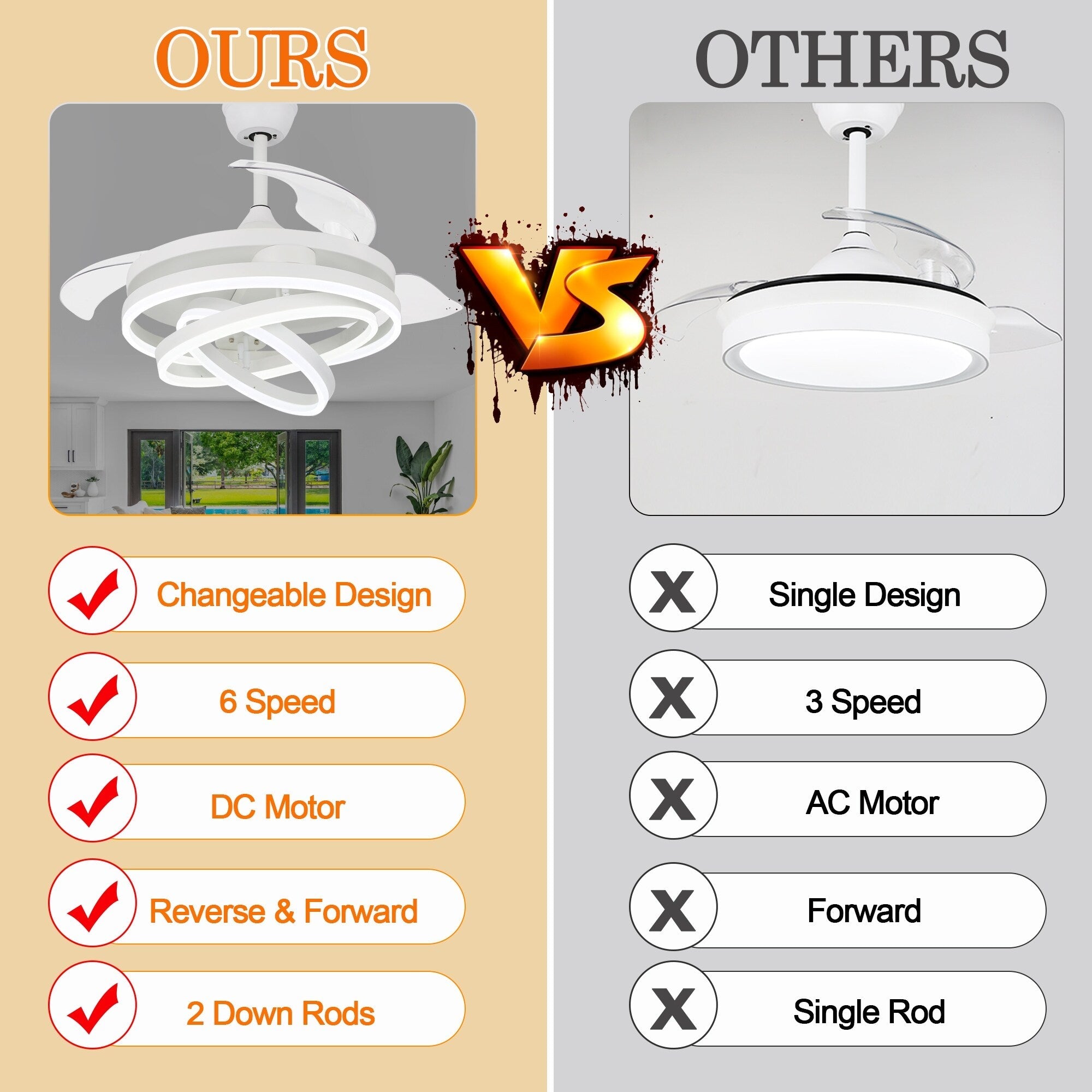 Cusp Barn 42 Deckenventilator mit einziehbarem Gehäuse, Beleuchtung und Fernbedienung, DIY Shape Fandelier, moderne, leise LED-Deckenleuchte mit Gleichstrommotor