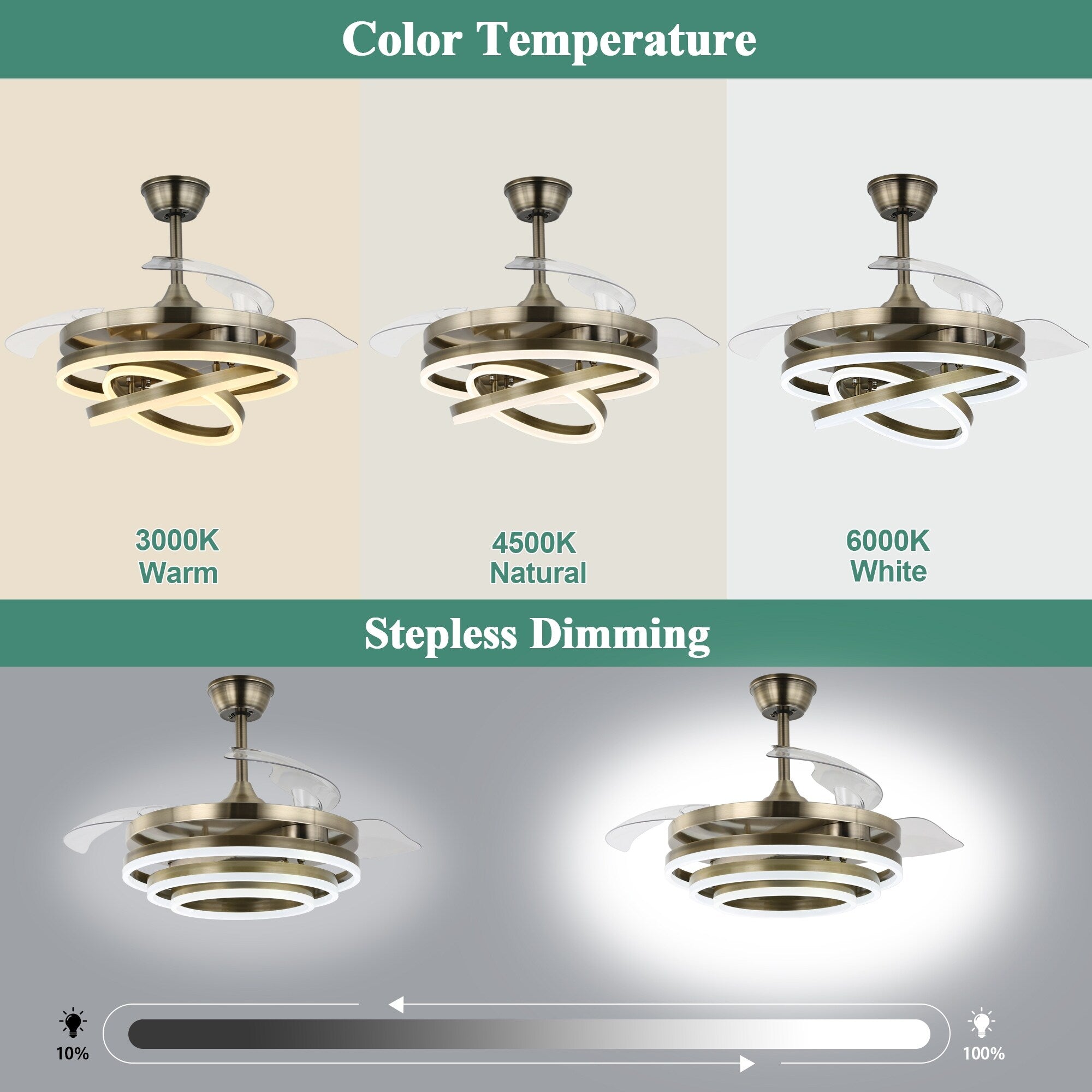 Cusp Barn 42 Deckenventilator mit einziehbarem Gehäuse, Beleuchtung und Fernbedienung, DIY Shape Fandelier, moderne, leise LED-Deckenleuchte mit Gleichstrommotor