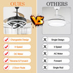 Cusp Barn 42 Deckenventilator mit einziehbarem Gehäuse, Beleuchtung und Fernbedienung, DIY Shape Fandelier, moderne, leise LED-Deckenleuchte mit Gleichstrommotor