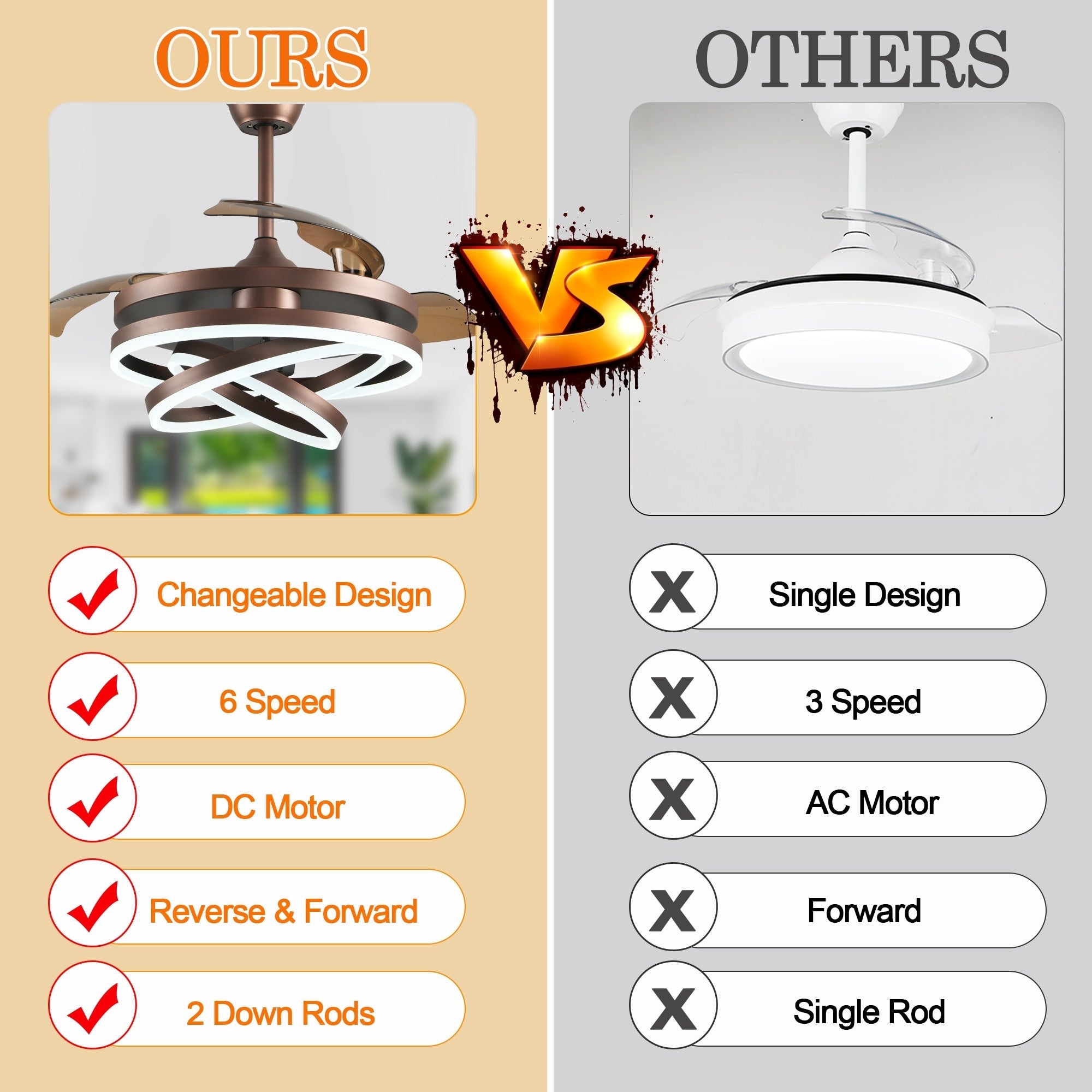 Cusp Barn 42 Deckenventilator mit einziehbarem Gehäuse, Beleuchtung und Fernbedienung, DIY Shape Fandelier, moderne, leise LED-Deckenleuchte mit Gleichstrommotor