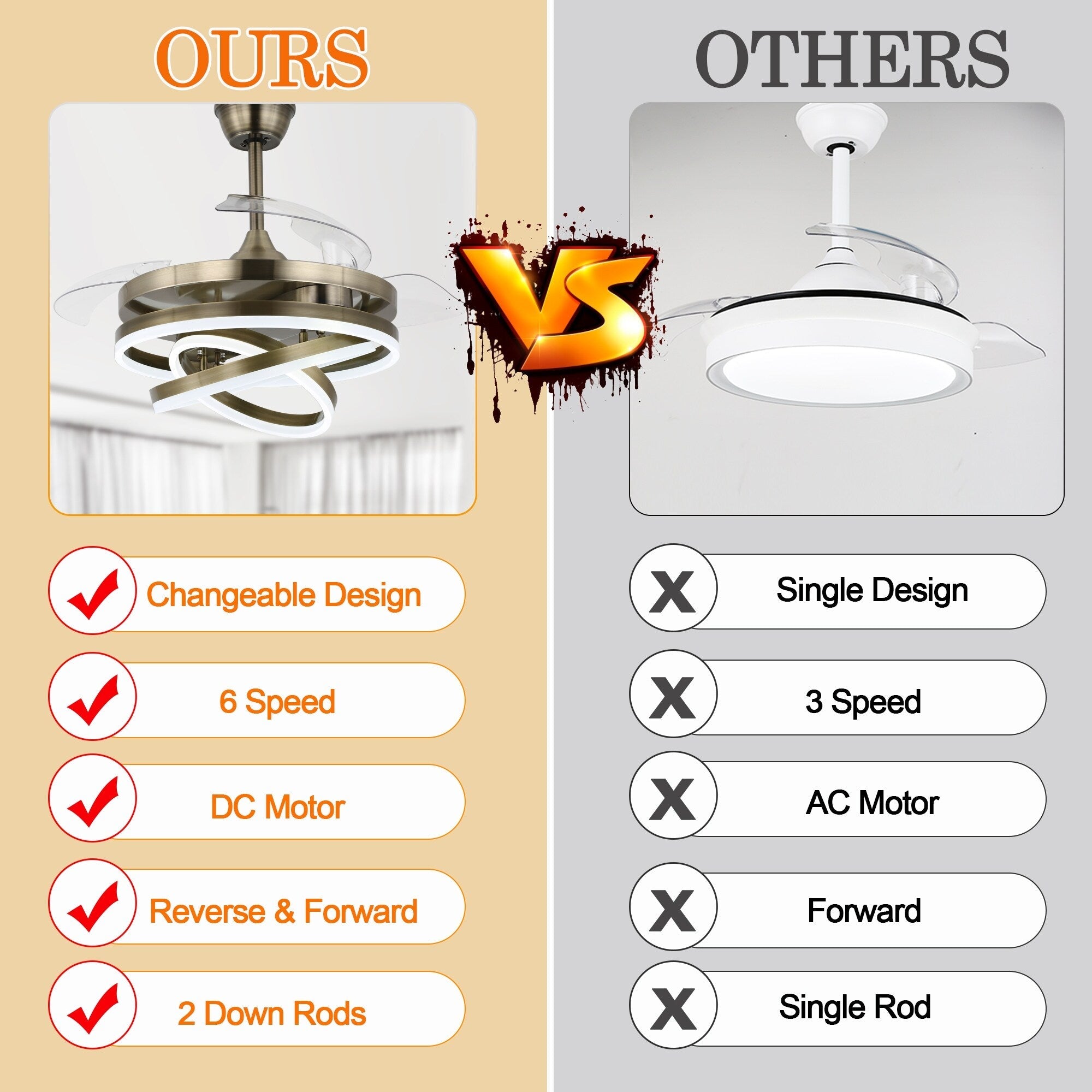 Cusp Barn 42 Deckenventilator mit einziehbarem Gehäuse, Beleuchtung und Fernbedienung, DIY Shape Fandelier, moderne, leise LED-Deckenleuchte mit Gleichstrommotor