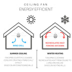 Della River of Goods Deckenventilator mit Fernbedienung, 52 Zoll, 3-flammig, in geölter Bronze und Buntglasoptik