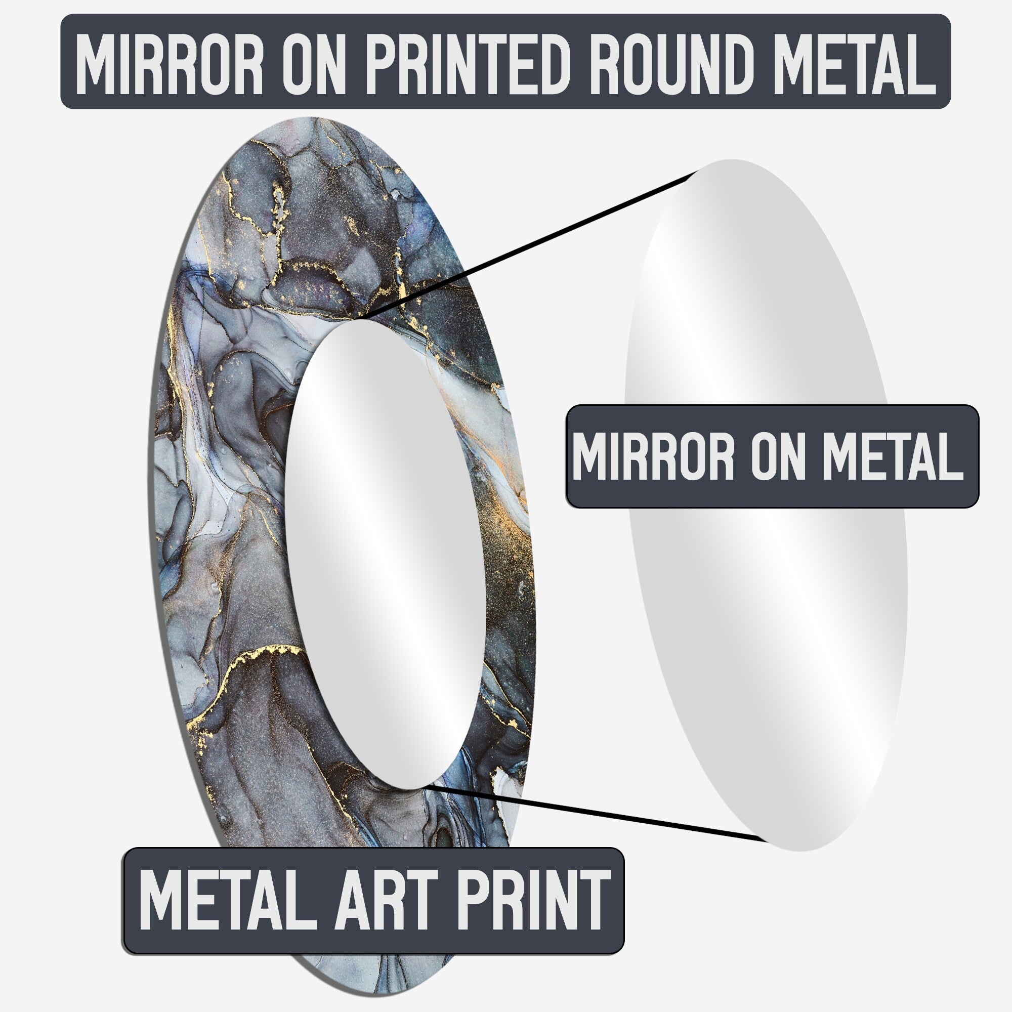 Designart Gold Constructing Blue Realms I Abstrakte Formen Runder Spiegel - Moderner blauer Wohnzimmerspiegel