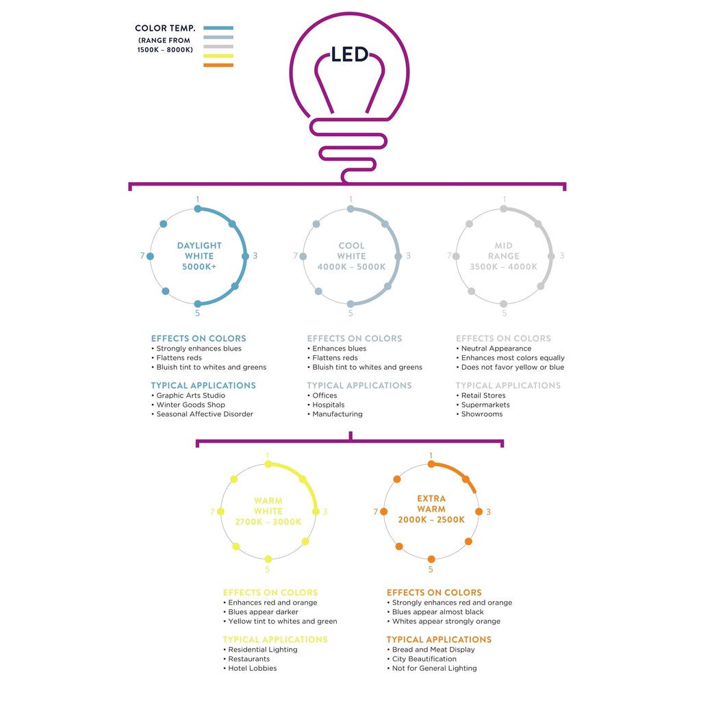 Diamante 28,5 Glas-Tischleuchte in Tropfenform mit LED-Beleuchtung, Rosa (2er-Set) von JONATHAN Y