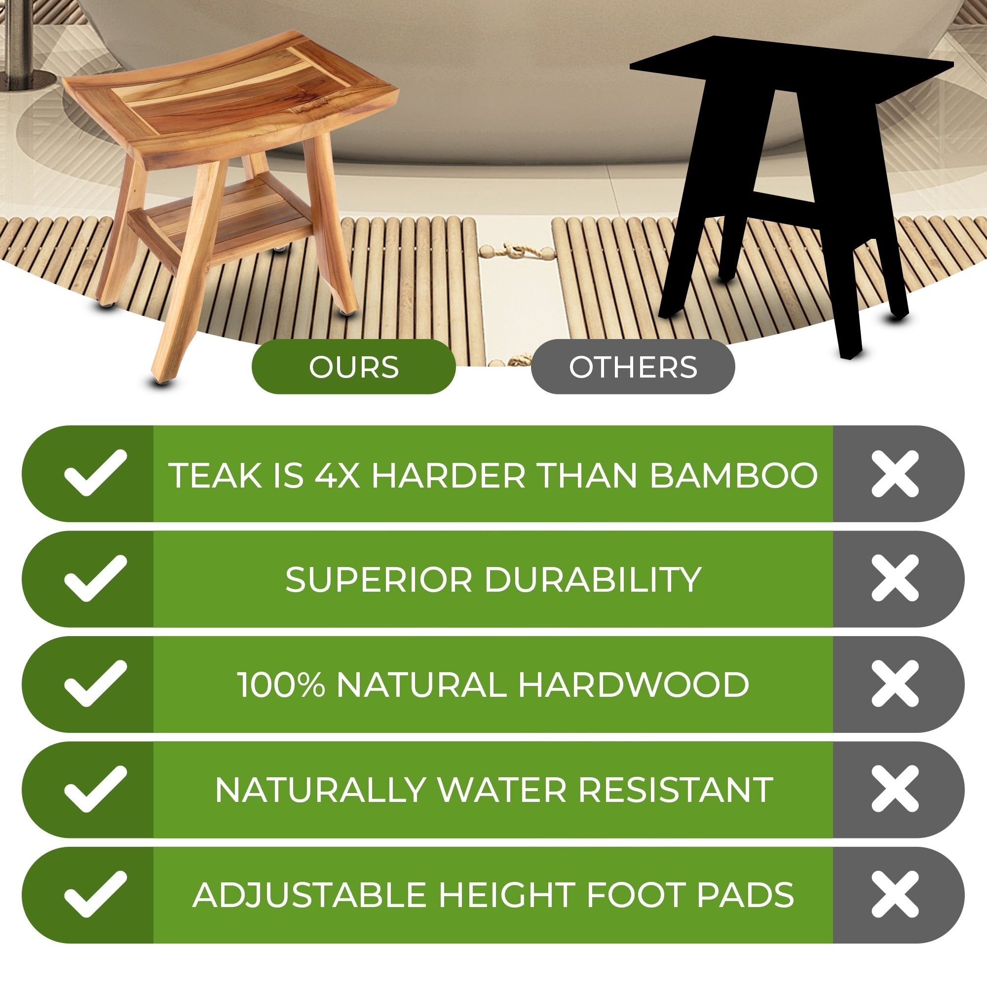 EcoDecors, Bank, Duschhocker, Duschsitz, Duschstuhl für die Dusche, kleine Bank, Teak-Duschbank, Duschfußstütze