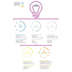 Eloise 27,5 Alabaster LED-Tischleuchte, Weiß/Goldblatt von JONATHAN Y