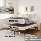 5-Zoll-Metallfeder mit niedrigem Profil, robuste Konstruktion mit grauer Abdeckung