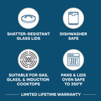 Farberware Brilliance Edelstahl-Kochgeschirrset, 10-teilig