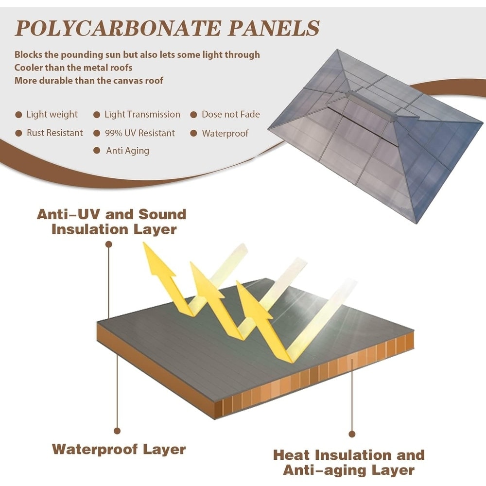 EROMMY Pavillon mit festem Dach, Pergola mit Doppeldach, Netz und Vorhängen, robuste Überdachung für Terrasse, Garten und Poolpartys