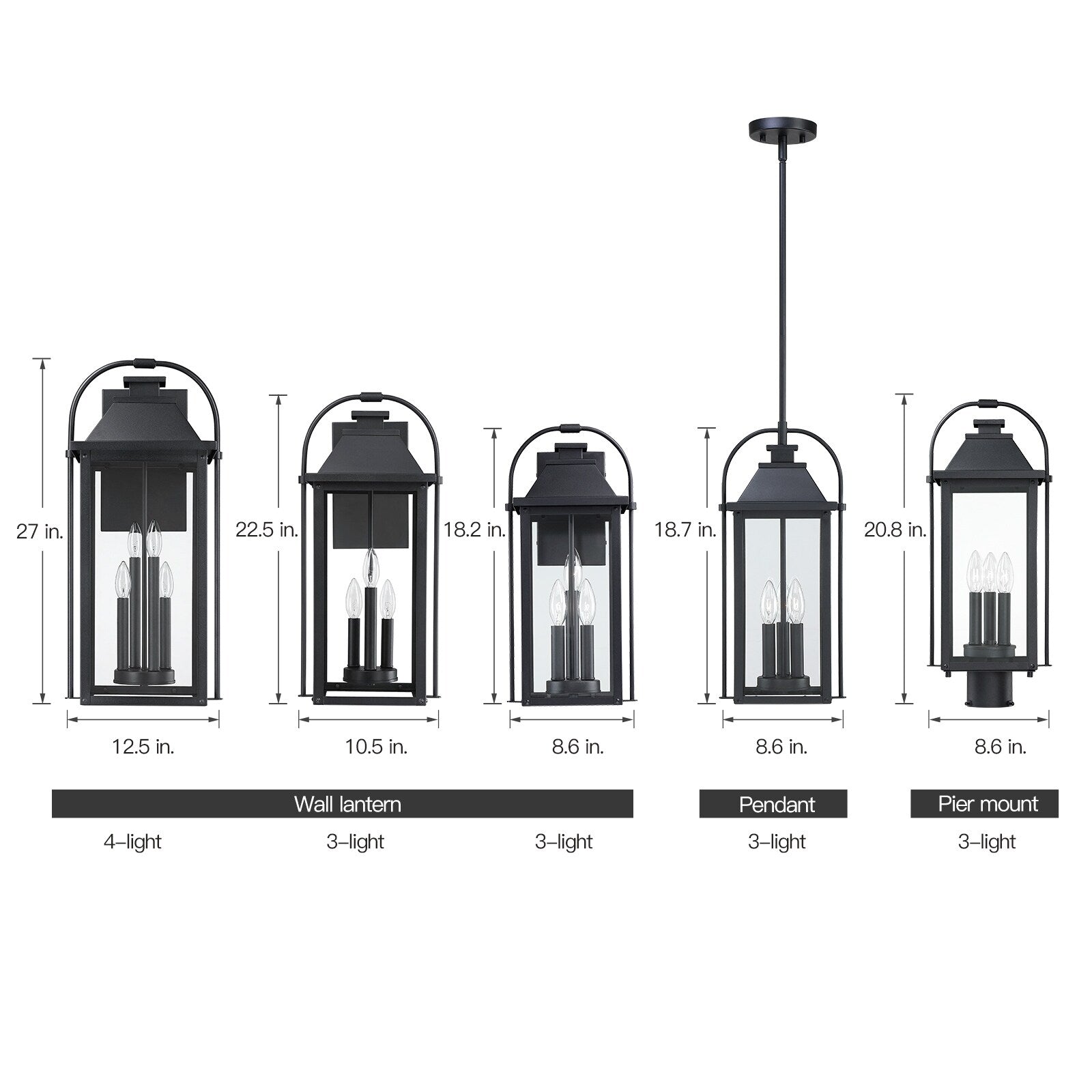 Brits Schwarze Außenwandlaterne