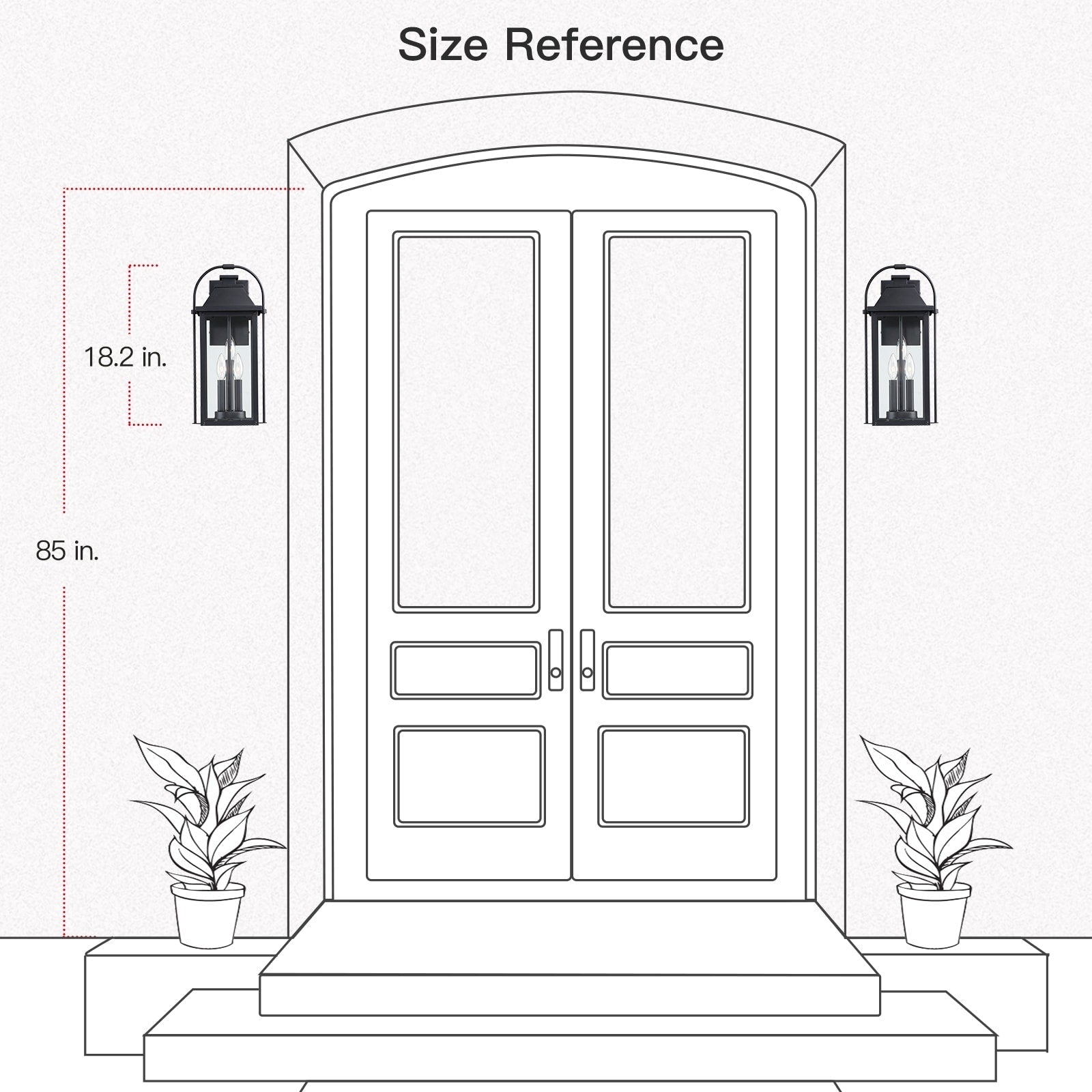 Brits Schwarze Außenwandlaterne